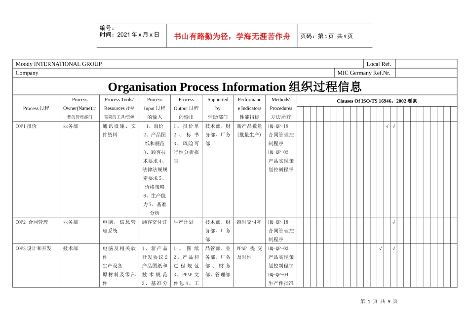 过程方法流程表_第1页