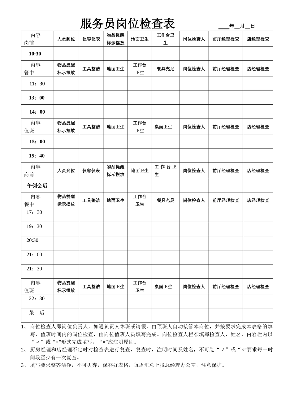 服务员岗位检查表_第1页