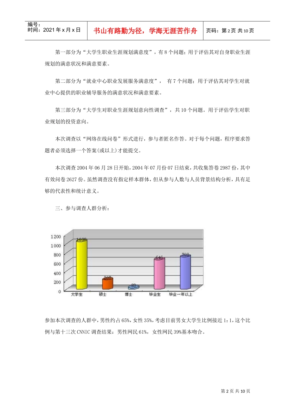 调查报告大学生职业生涯规划现状分析_第2页