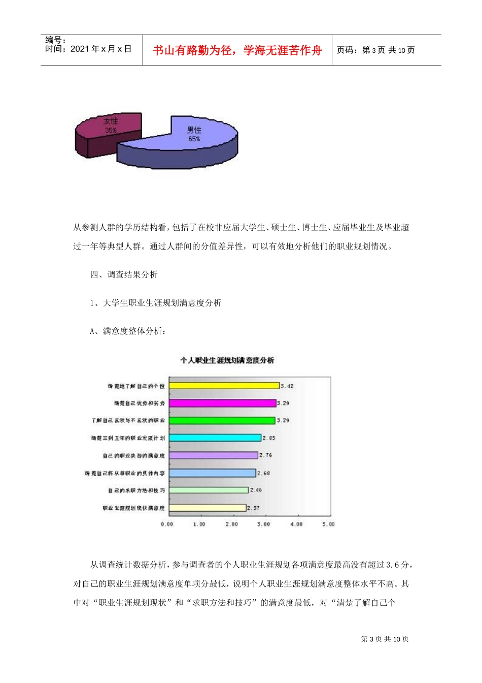 调查报告大学生职业生涯规划现状分析_第3页
