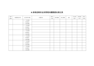 进销存管理问题数据处理记录