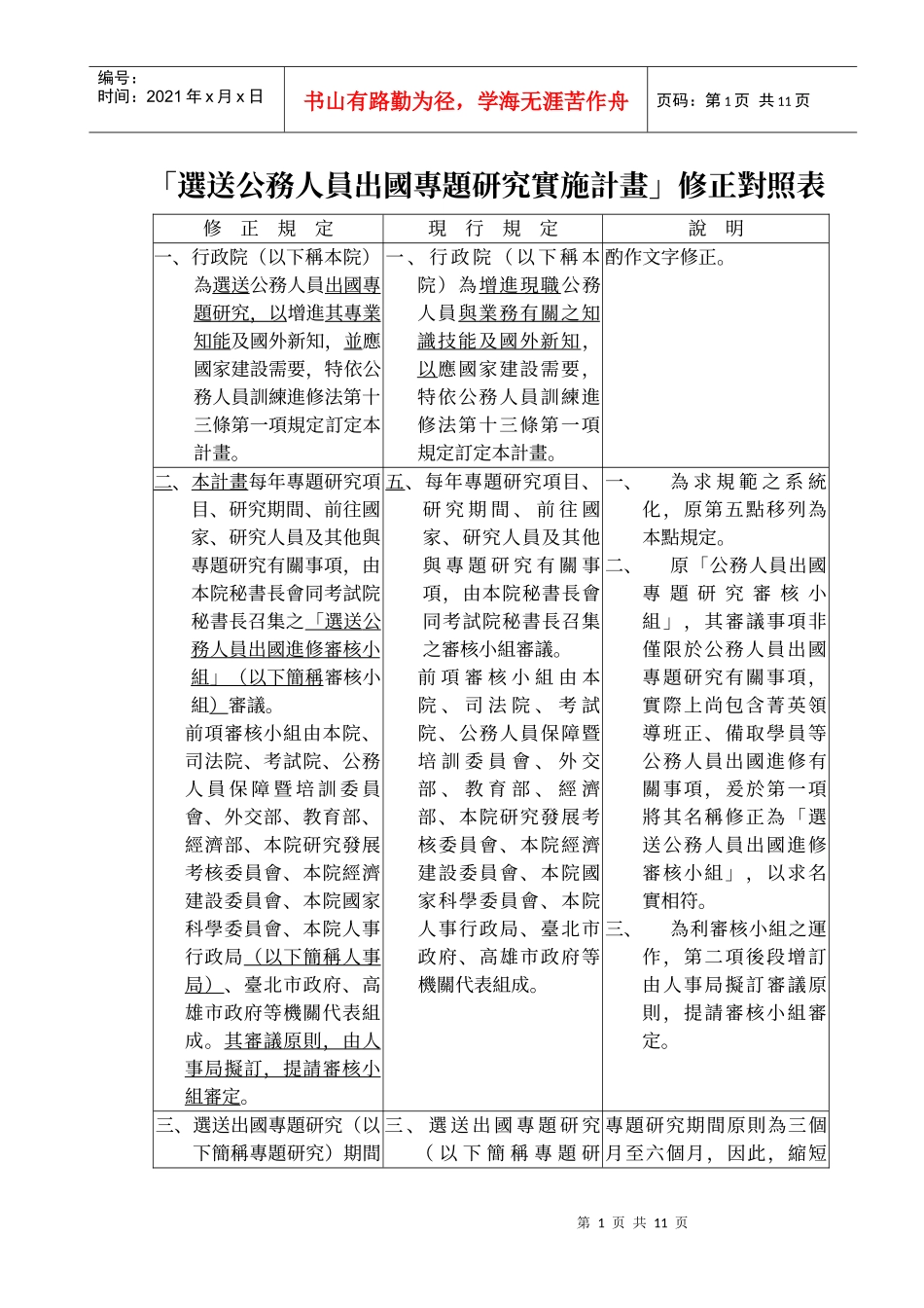 「选送公务人员出国专题研究实施计画」修正对照表_第1页