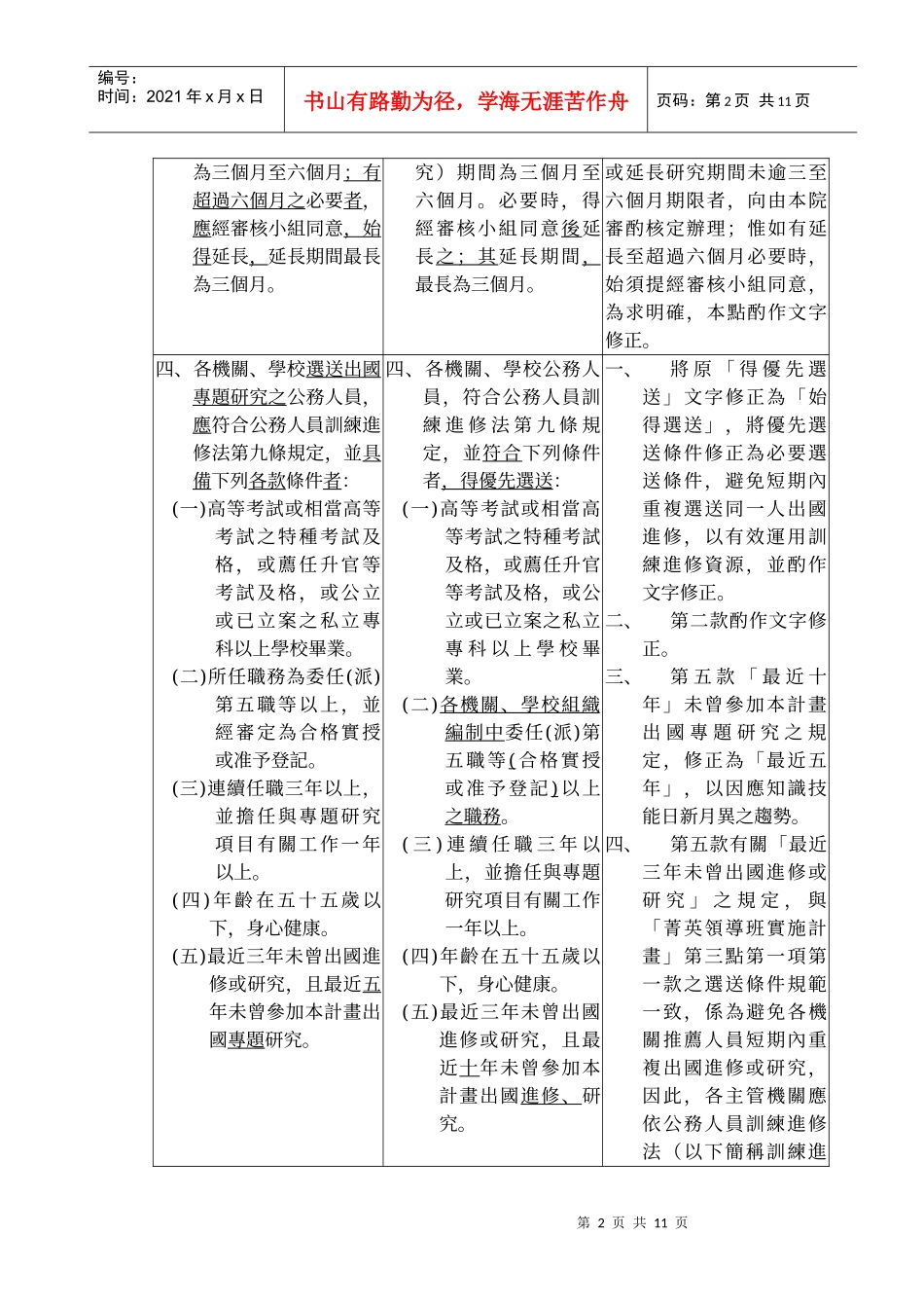 「选送公务人员出国专题研究实施计画」修正对照表_第2页