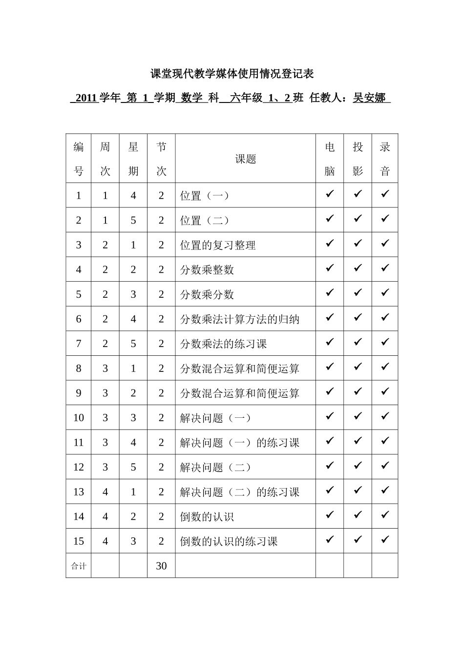 课堂现代教学媒体使用情况登记表(XXXX)_第1页