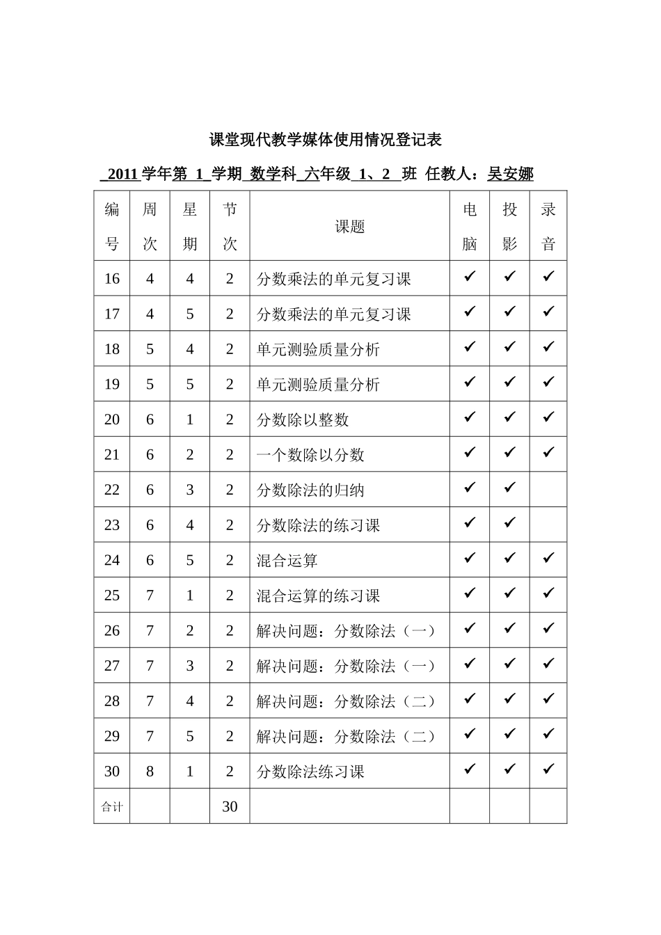 课堂现代教学媒体使用情况登记表(XXXX)_第2页