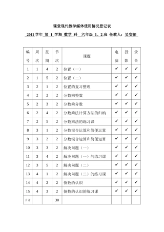 课堂现代教学媒体使用情况登记表(XXXX)