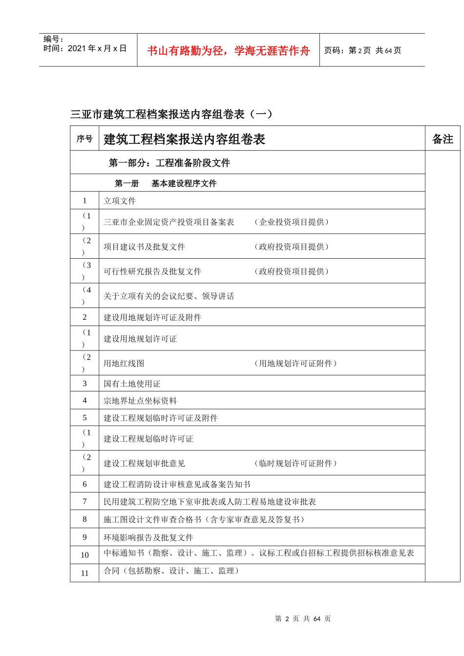 三亚市建筑工程档案报送内容及整理说明_第2页