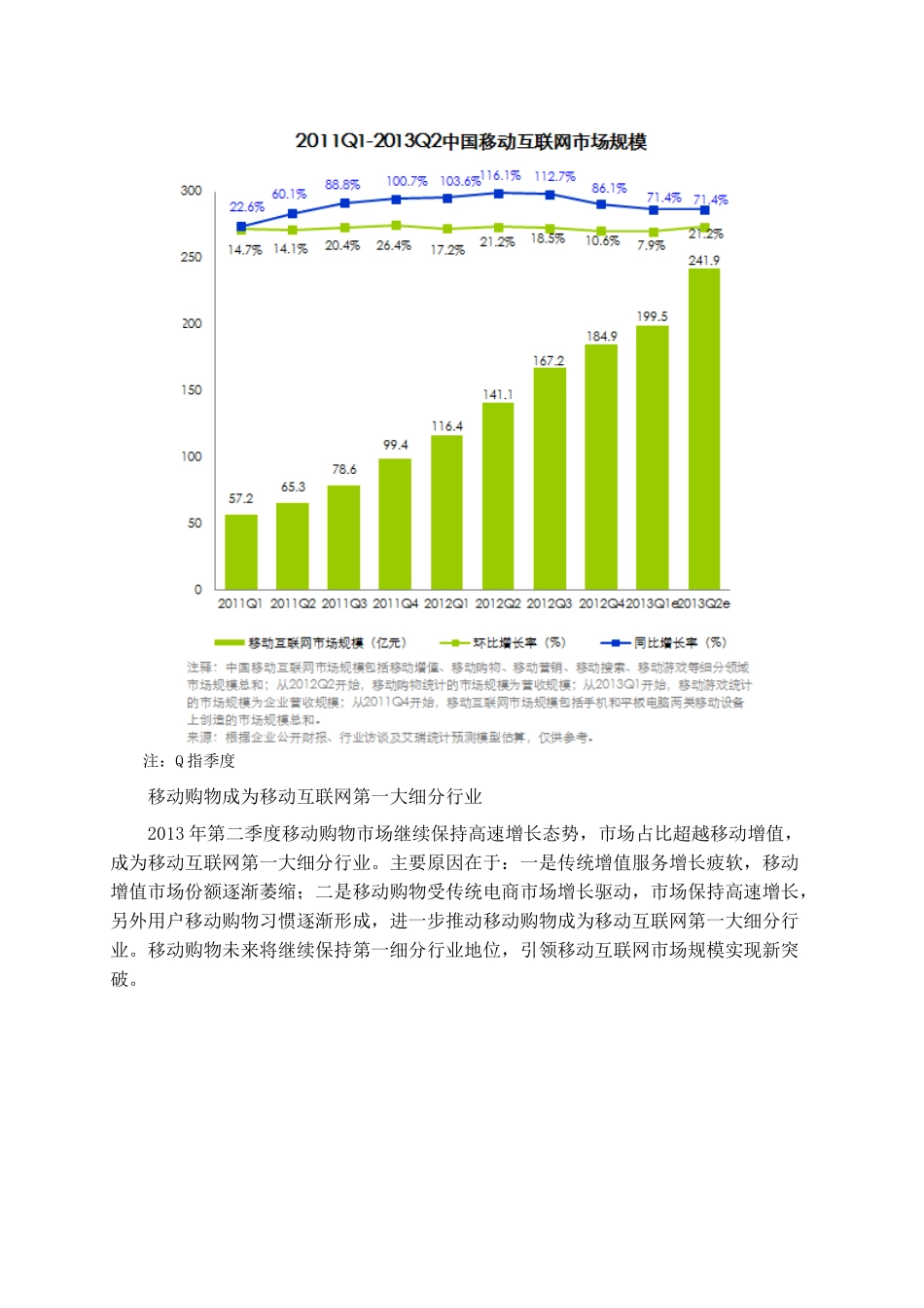 桂花鸭微信运营项目计划书_第2页