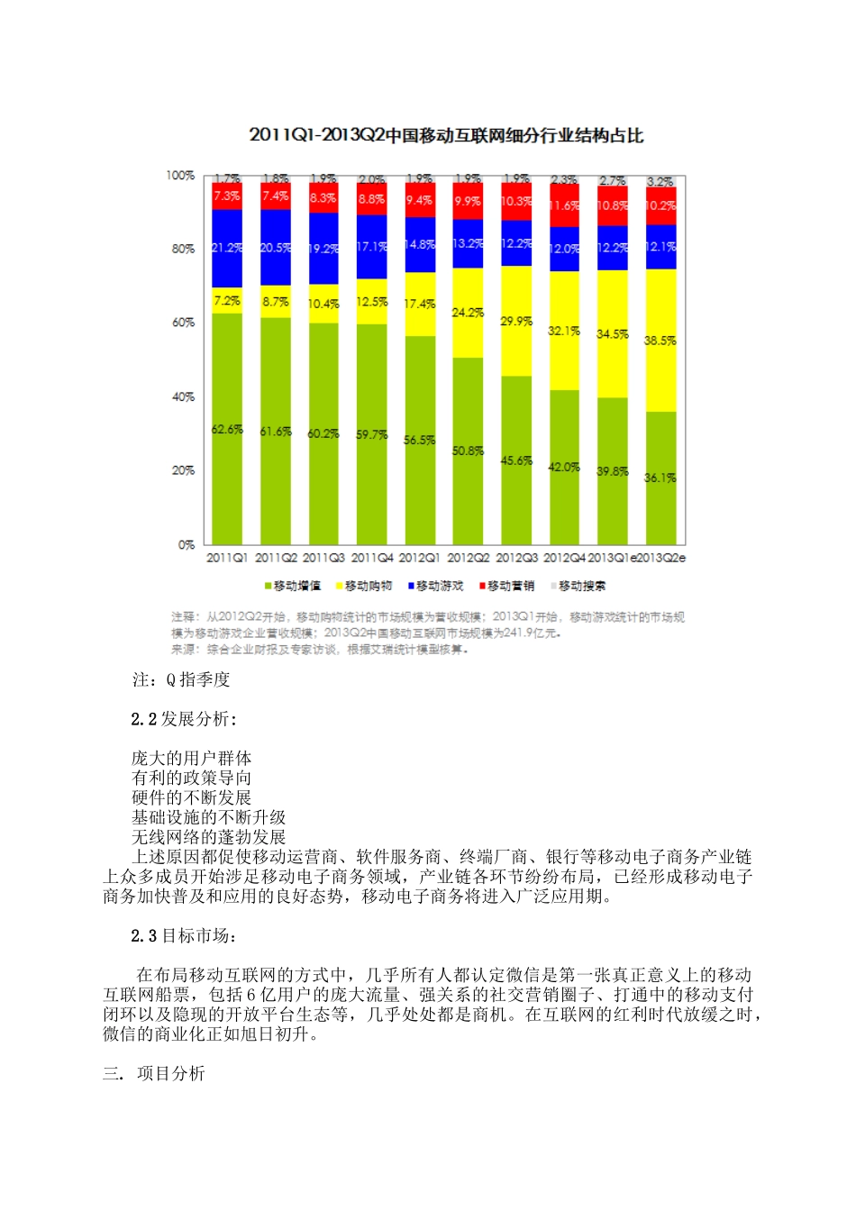 桂花鸭微信运营项目计划书_第3页