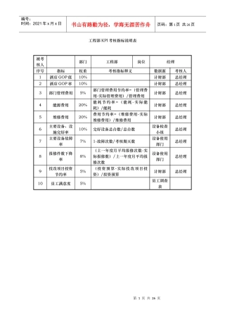 工程部全套岗位的kpi指标