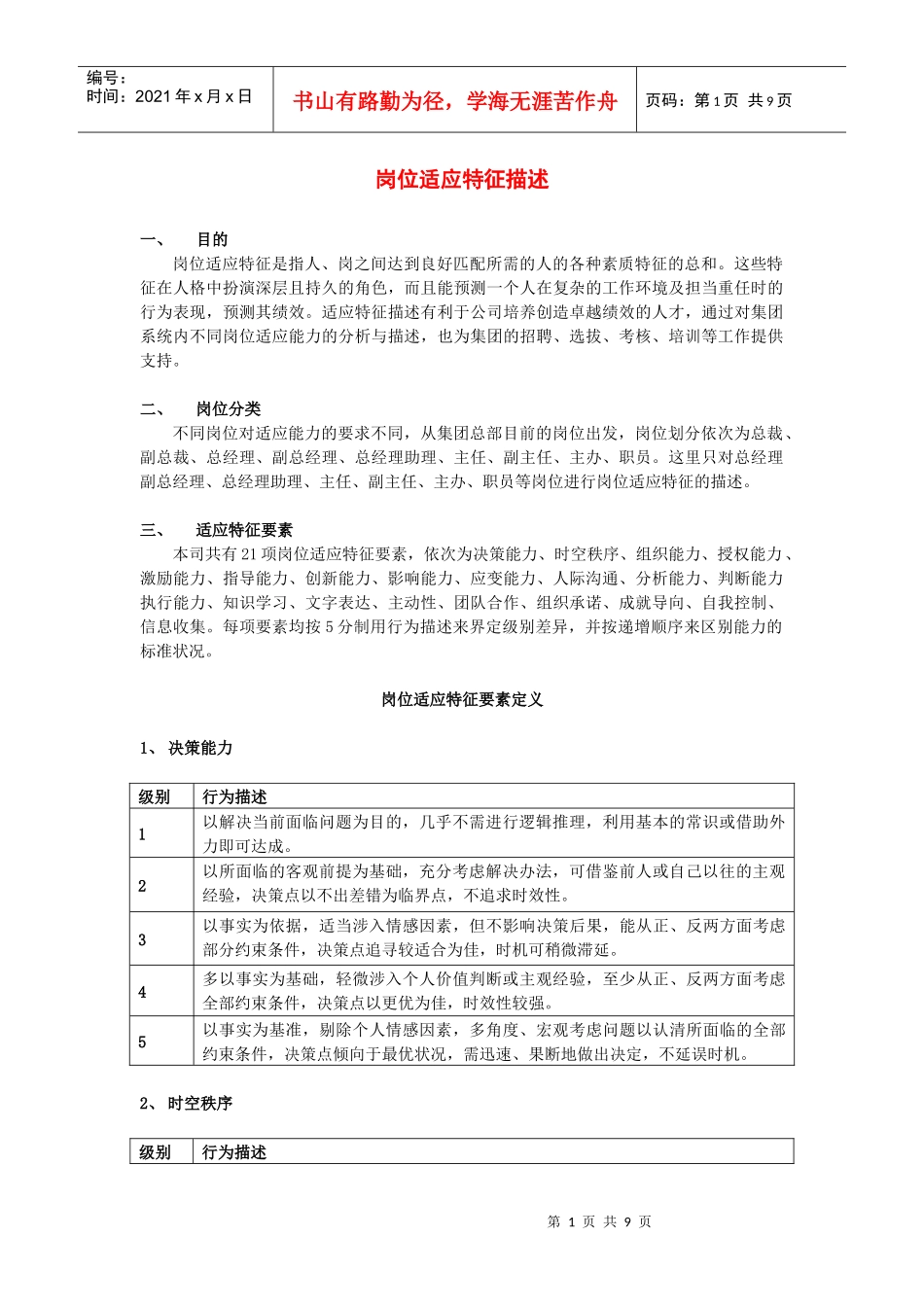 岗位适应特征描述_第1页