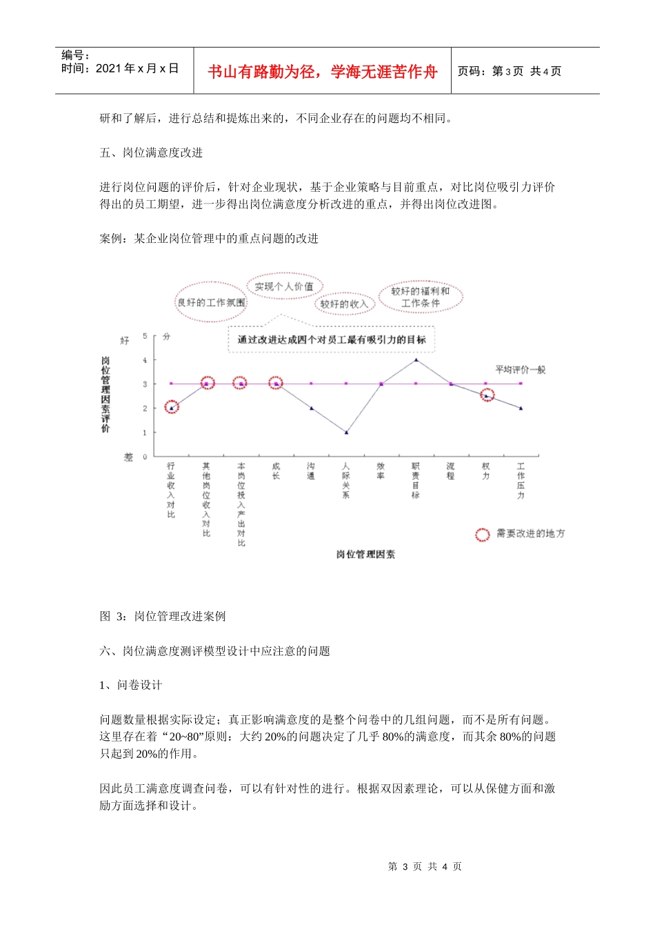 如何进行岗位满意度测评（2）_第3页