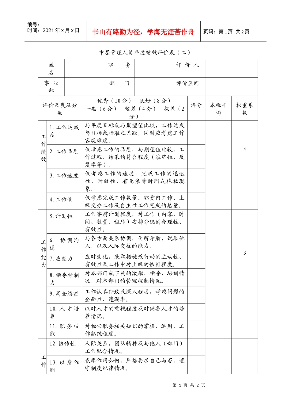 中层管理人员年度绩效评价表（二）_第1页