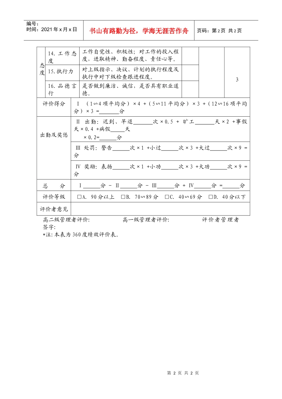 中层管理人员年度绩效评价表（二）_第2页