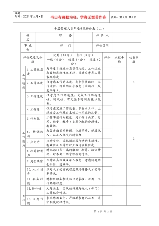 中层管理人员年度绩效评价表（二）