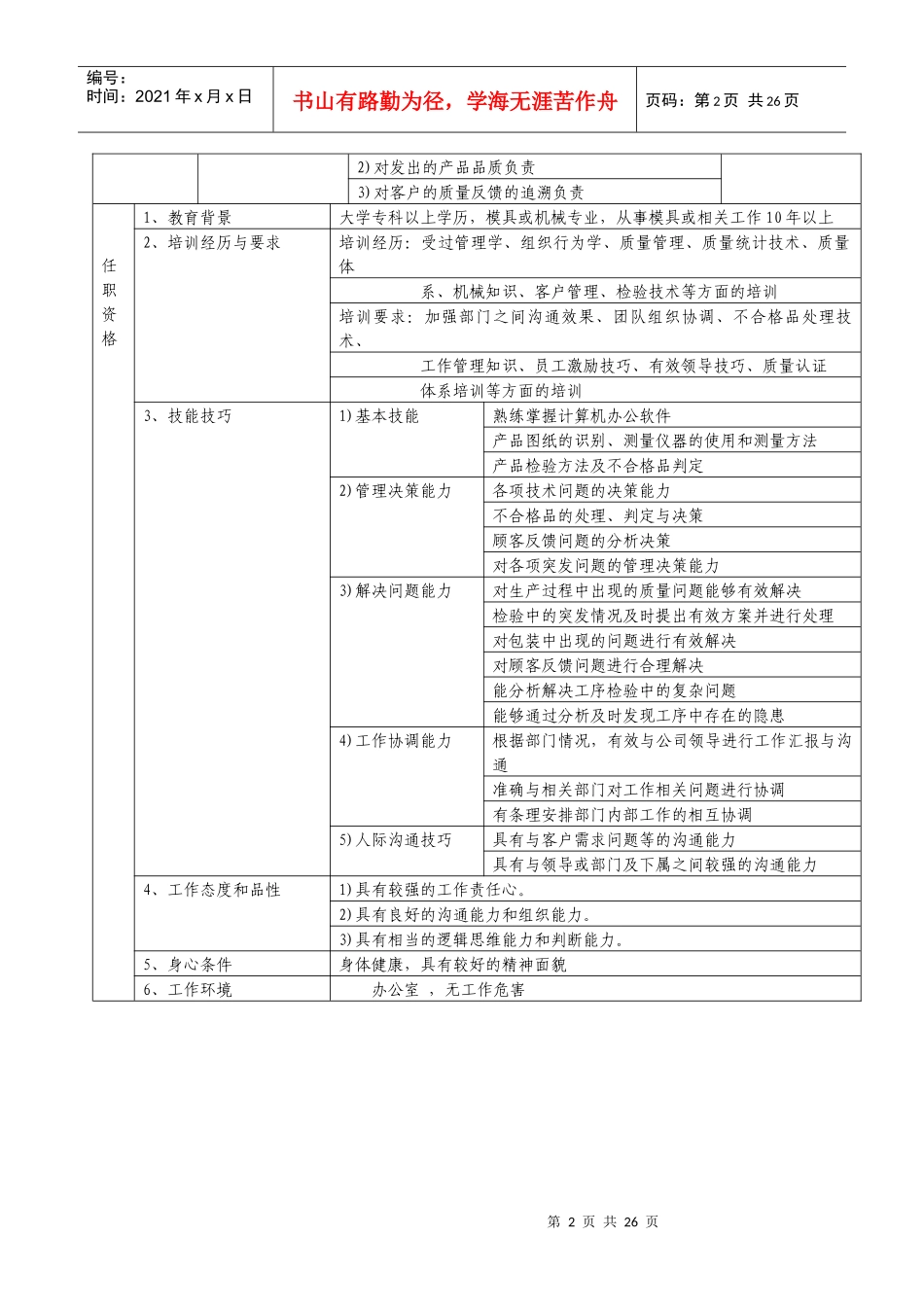 品管部职务说明书_第2页