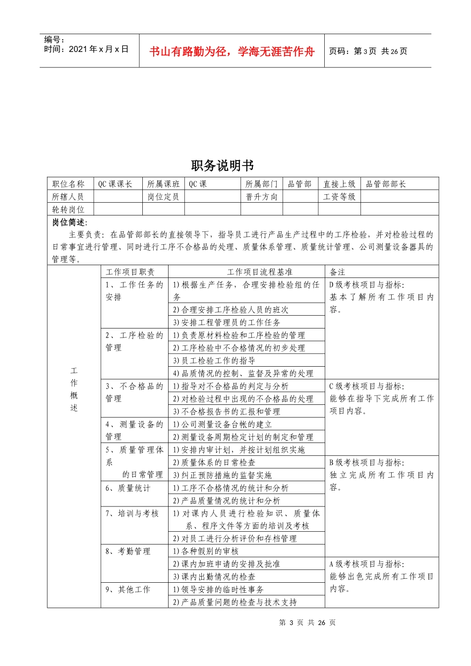 品管部职务说明书_第3页