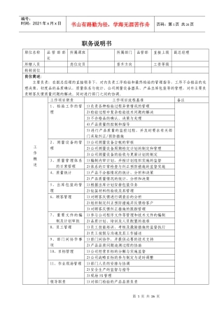 品管部职务说明书