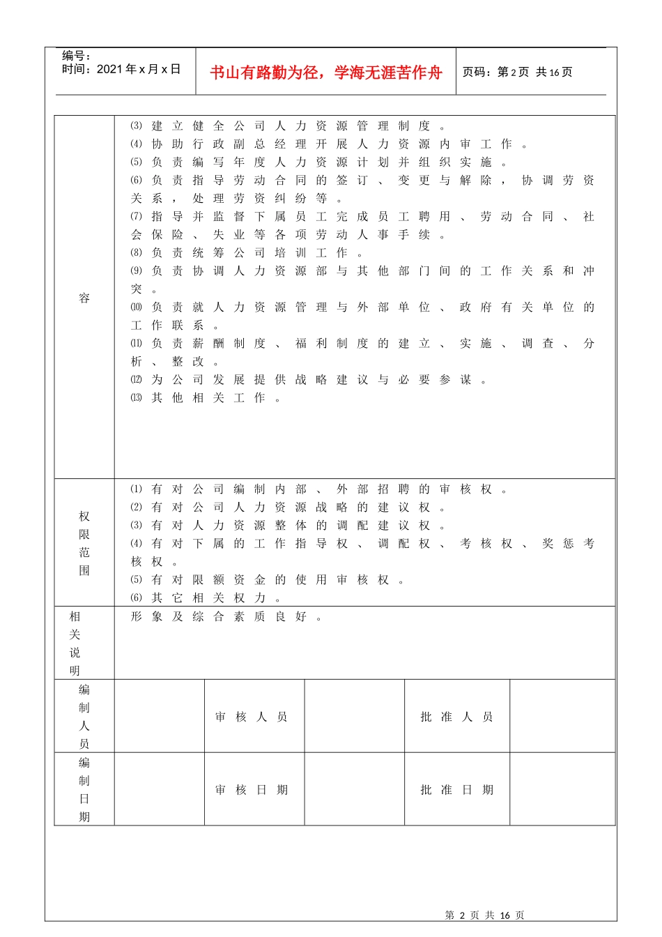 人力资源-2022HR职务说明书_第2页