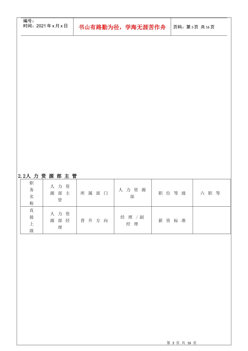 人力资源-2022HR职务说明书_第3页