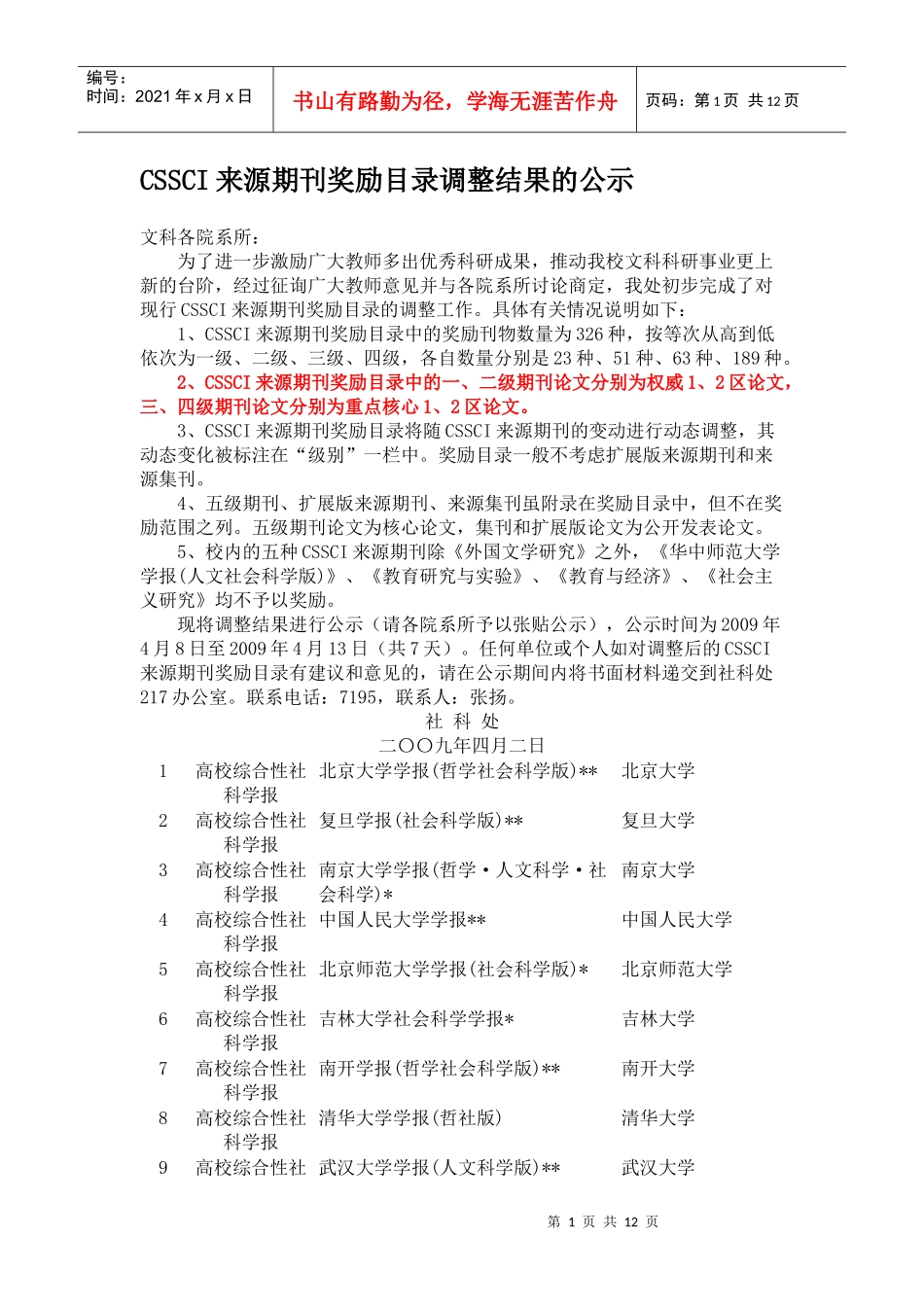 人力资源-2022CSSCI来源期刊奖励目录调整结果的公示_第1页