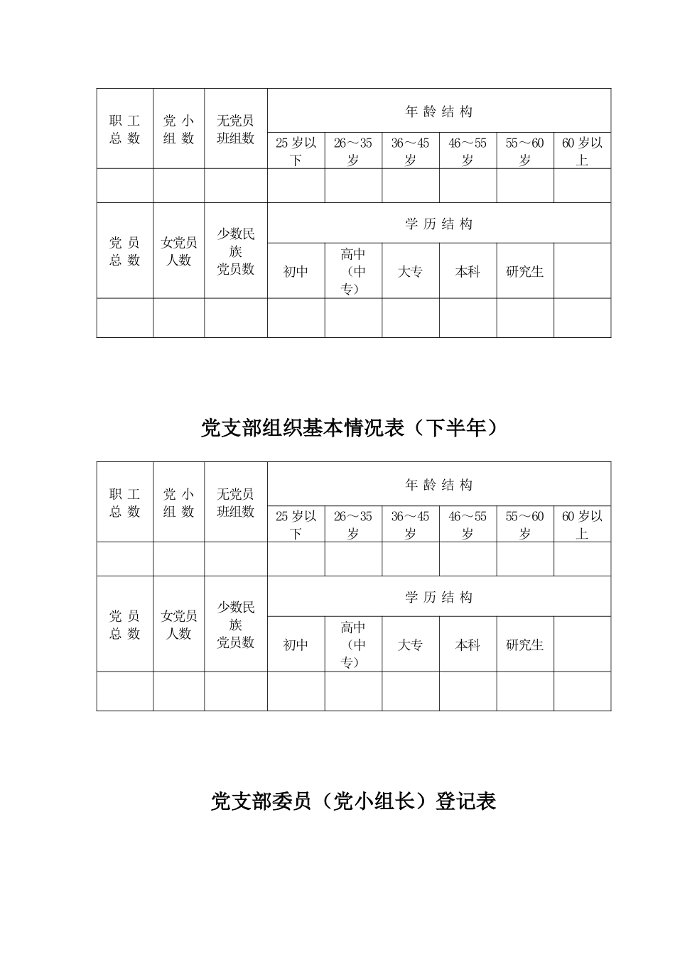 党支部工作手册_第2页