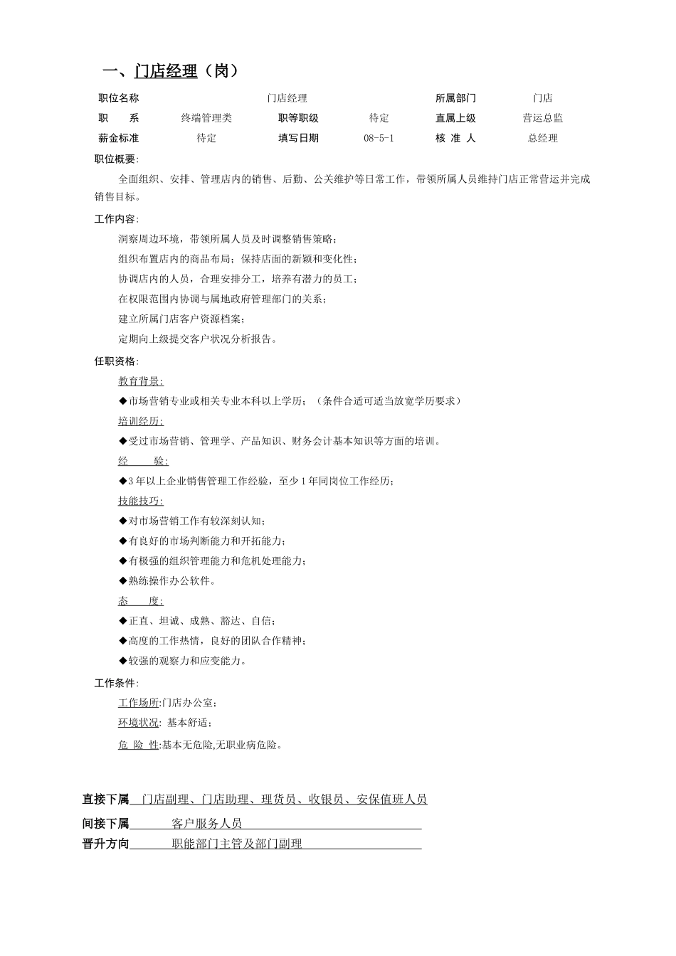 门店各职员岗位说明书_第1页