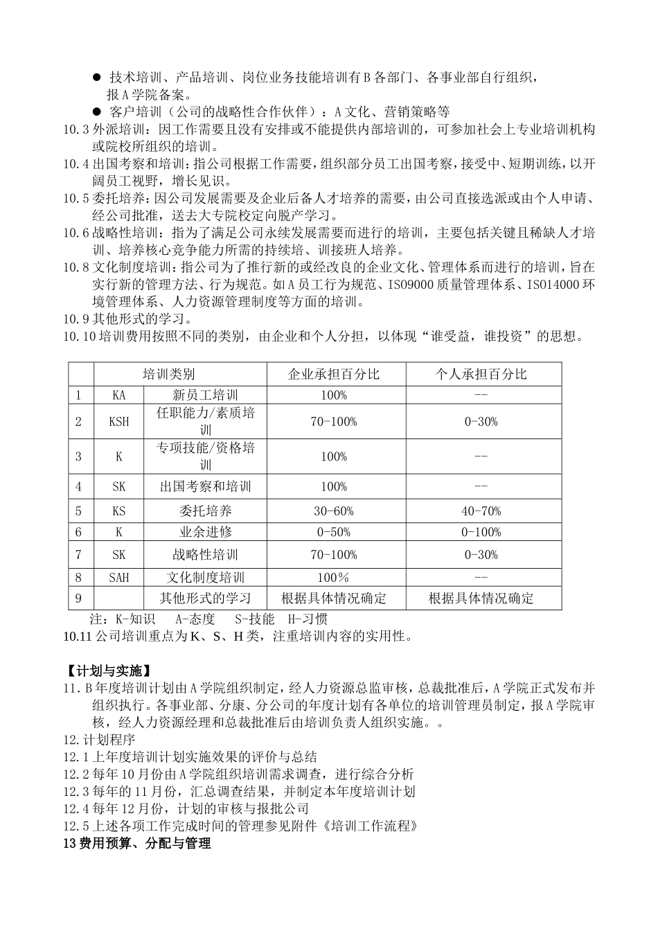 员工培训管理制度_第2页