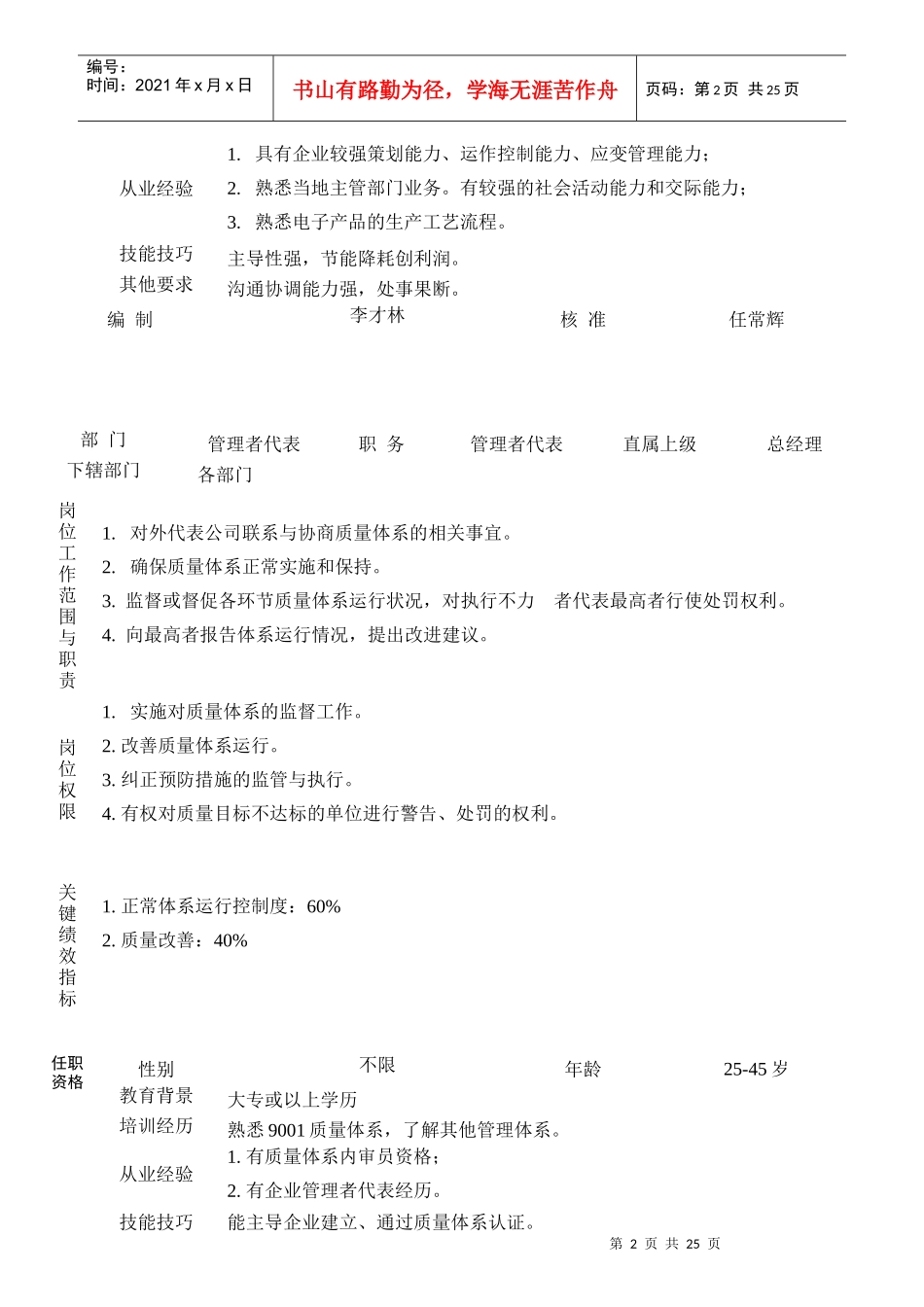 天顶岗位职责培训_第2页