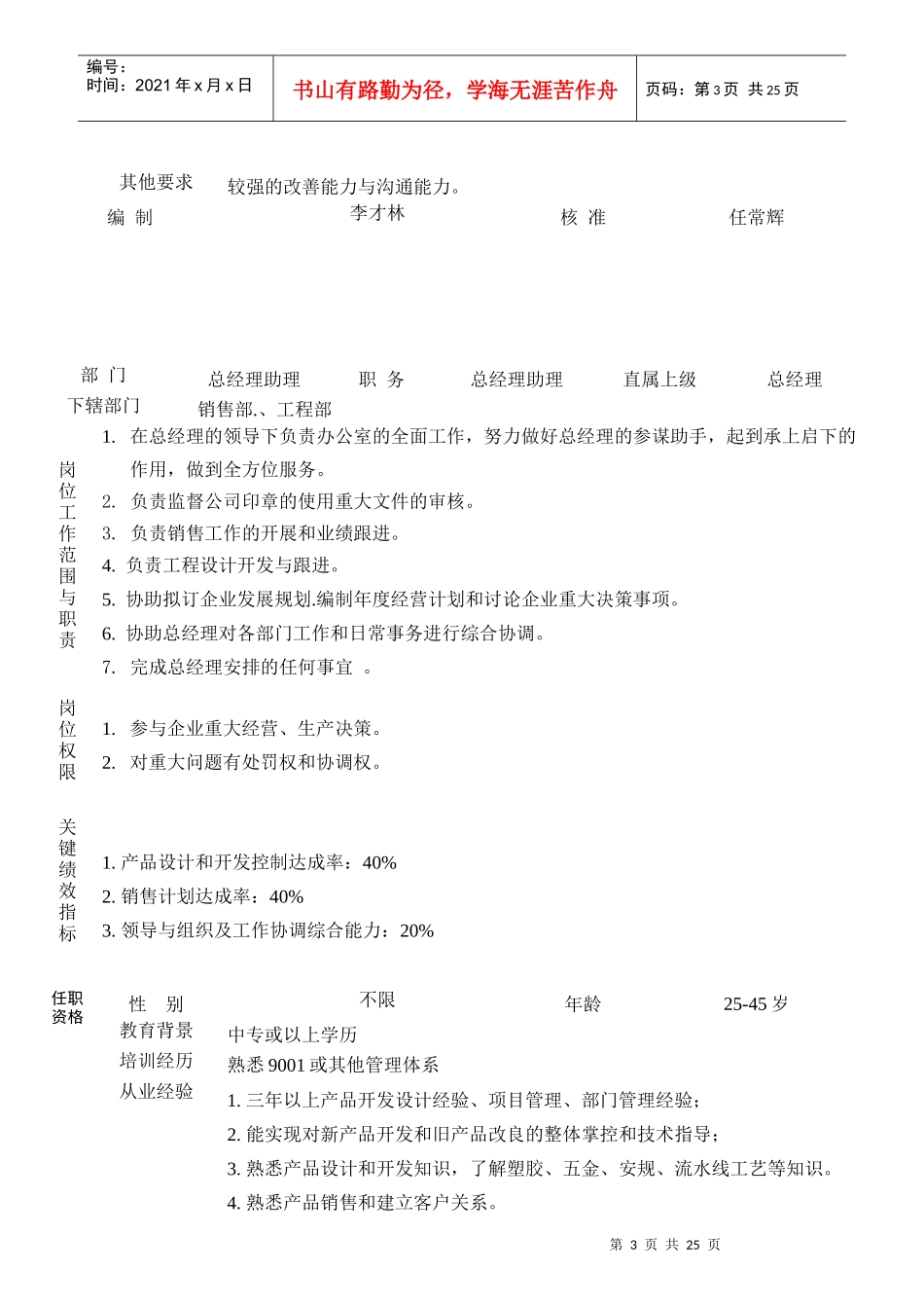 天顶岗位职责培训_第3页