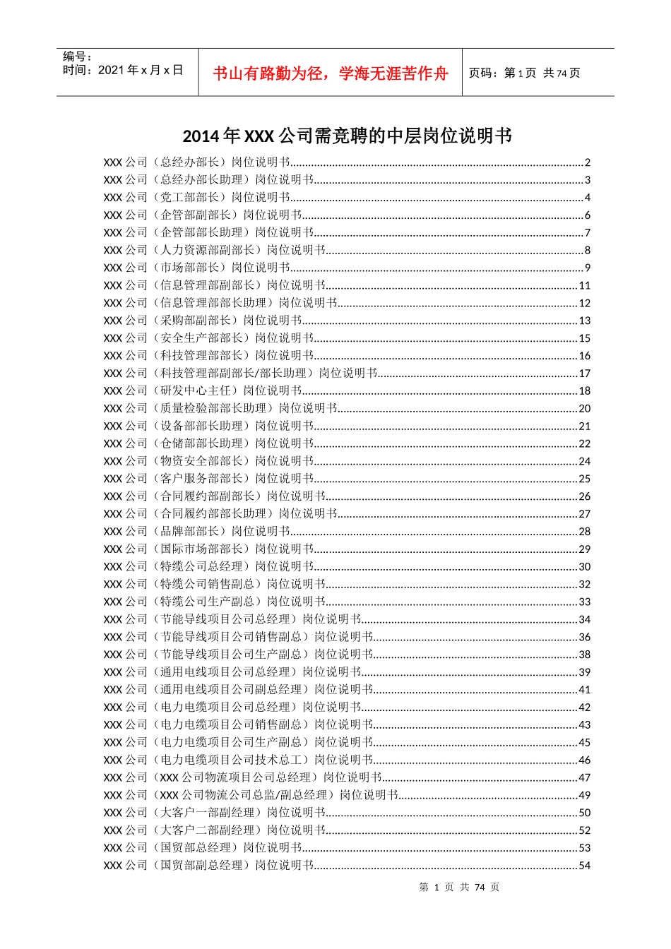 XXXX年需竞聘的中层管理岗位说明书最新模版_第1页