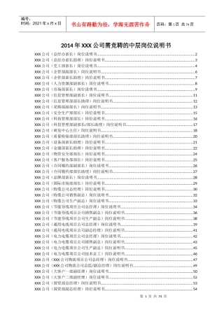 XXXX年需竞聘的中层管理岗位说明书最新模版
