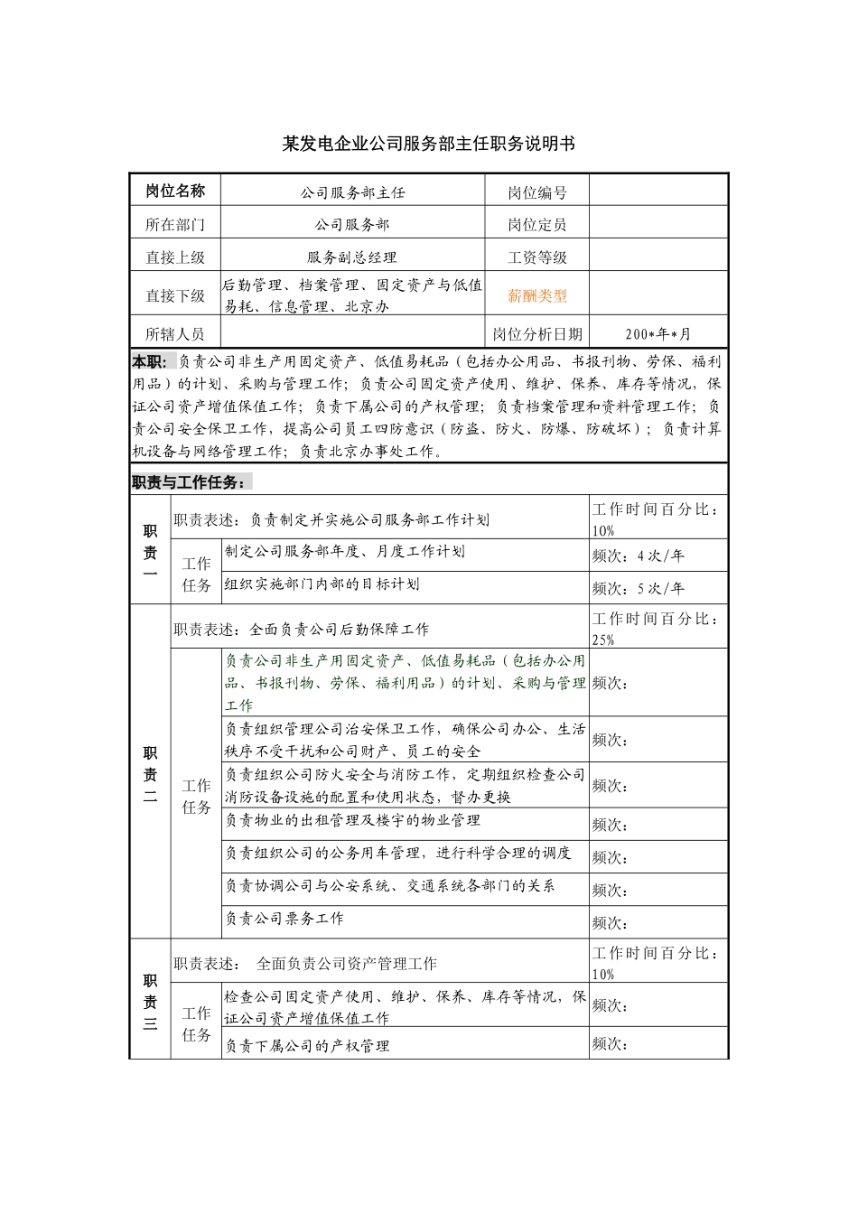 某发电企业公司服务部主任职务说明书_第1页