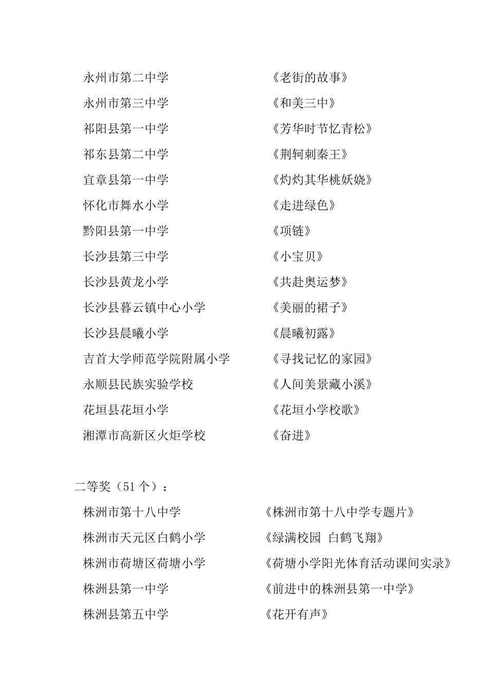 湖南省首届中小学校园电视节目暨数码摄影作品大赛_第3页