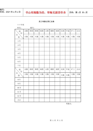 人力资源-202239员工考勤记录汇总表