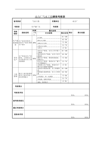 动力厂气水工段绩效考核表