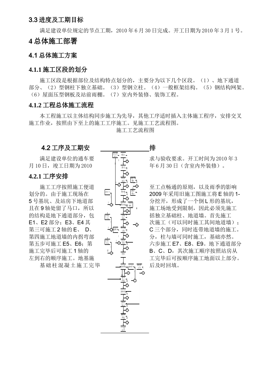 高州车站主站房主要结构施工方案_第3页