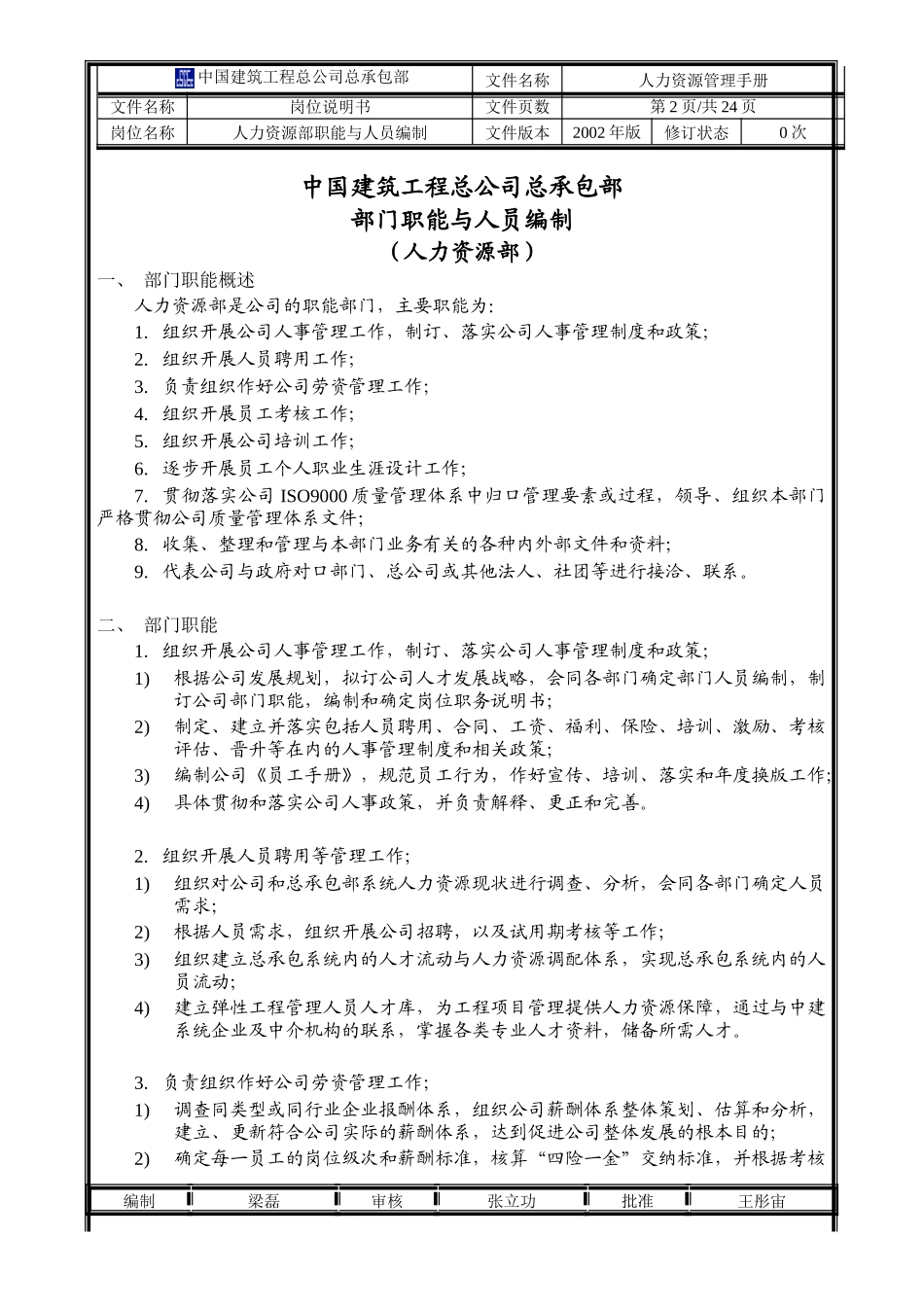 人力资源-202207总部职责汇编——人力资源部_第2页
