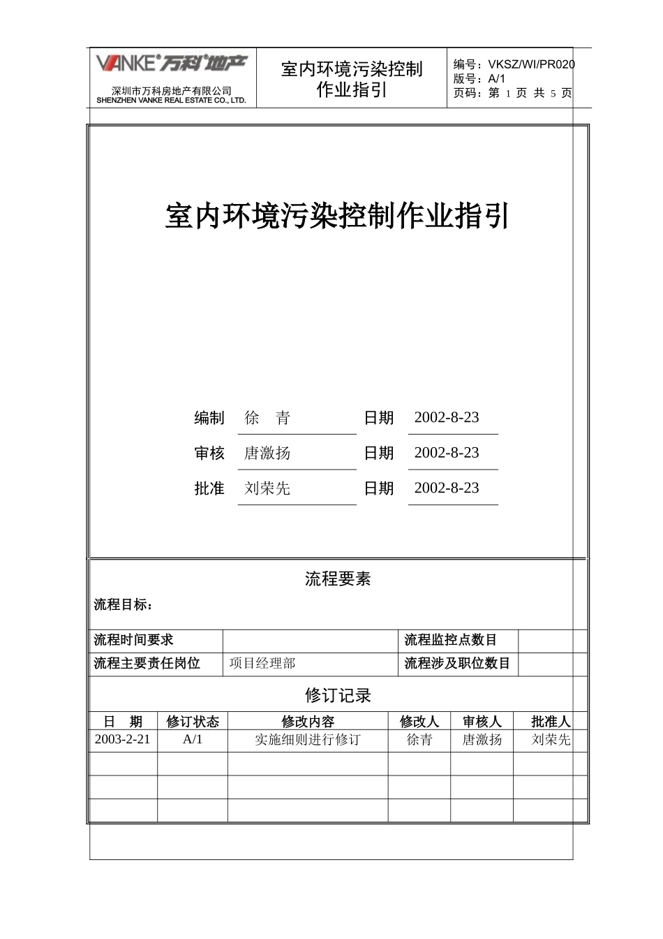 室内环境污染作业指引_第1页
