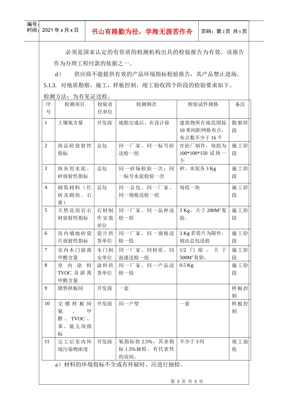 室内环境污染作业指引_第3页