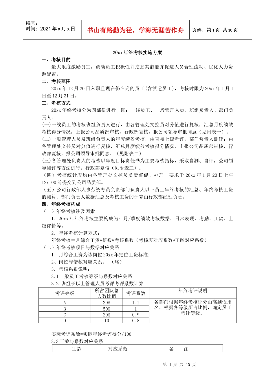 年终奖方案策划2017年终考核及年终奖方案_第1页