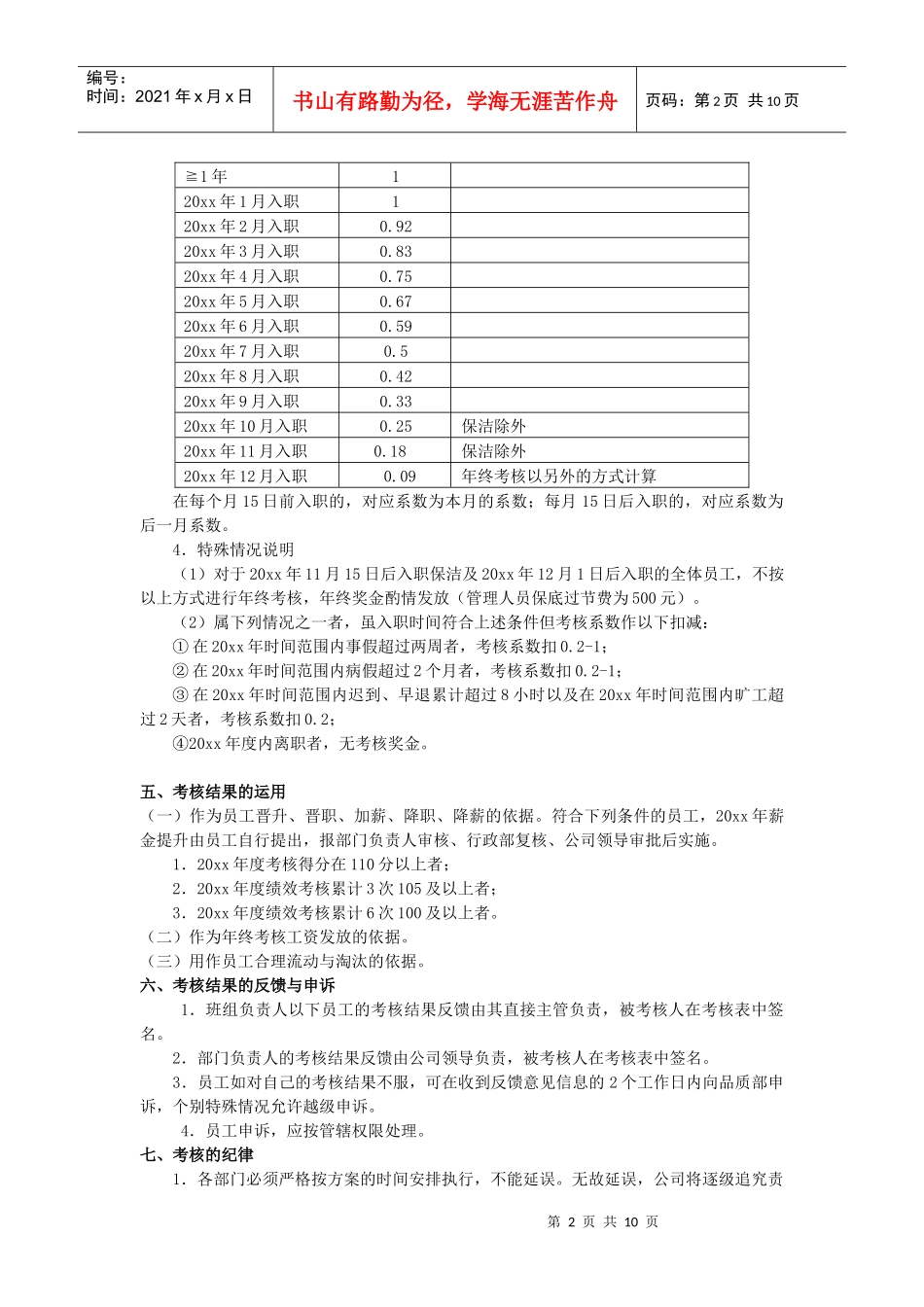 年终奖方案策划2017年终考核及年终奖方案_第2页