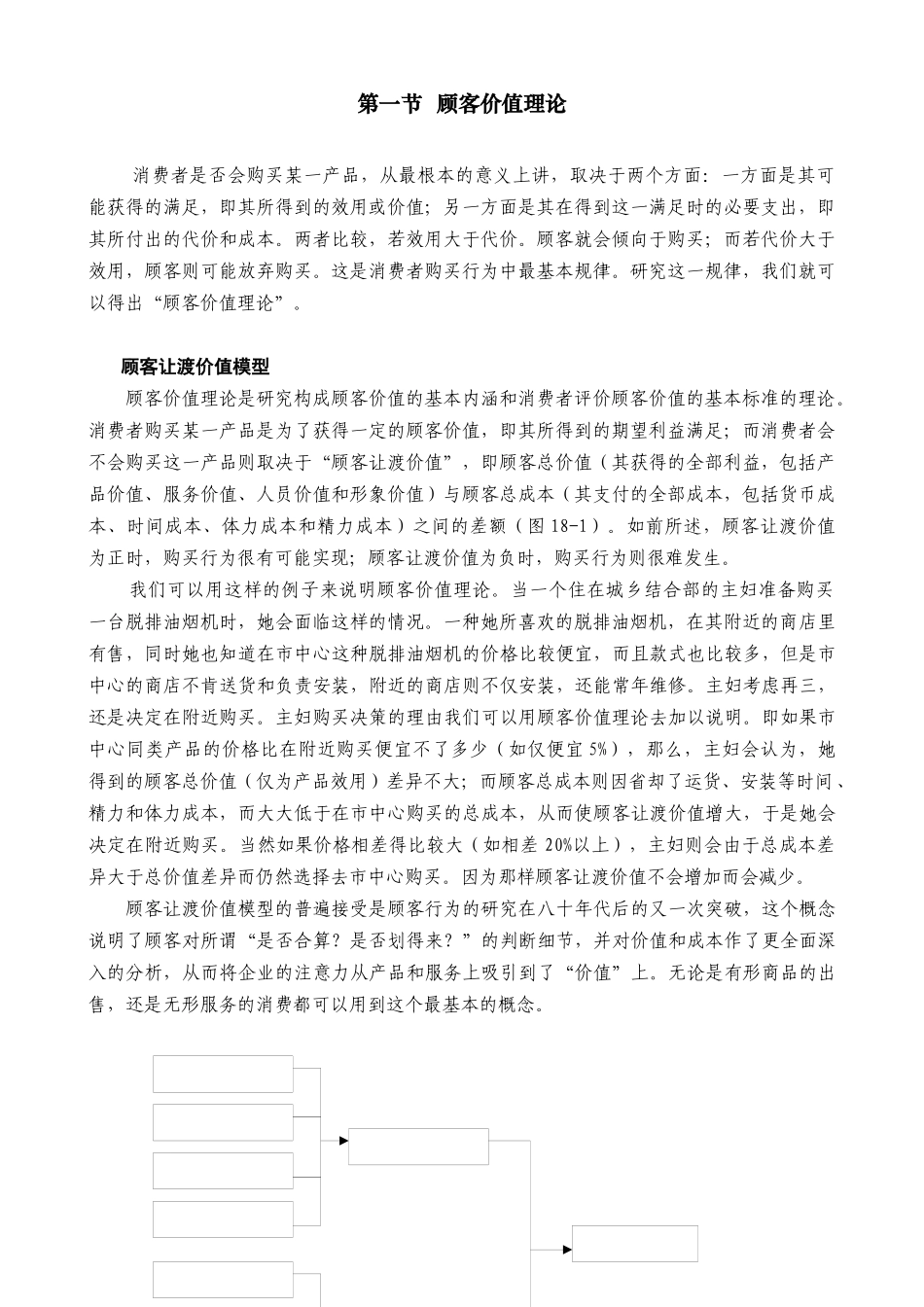 某公司营销管理金牌教程之客户关系管理_第3页