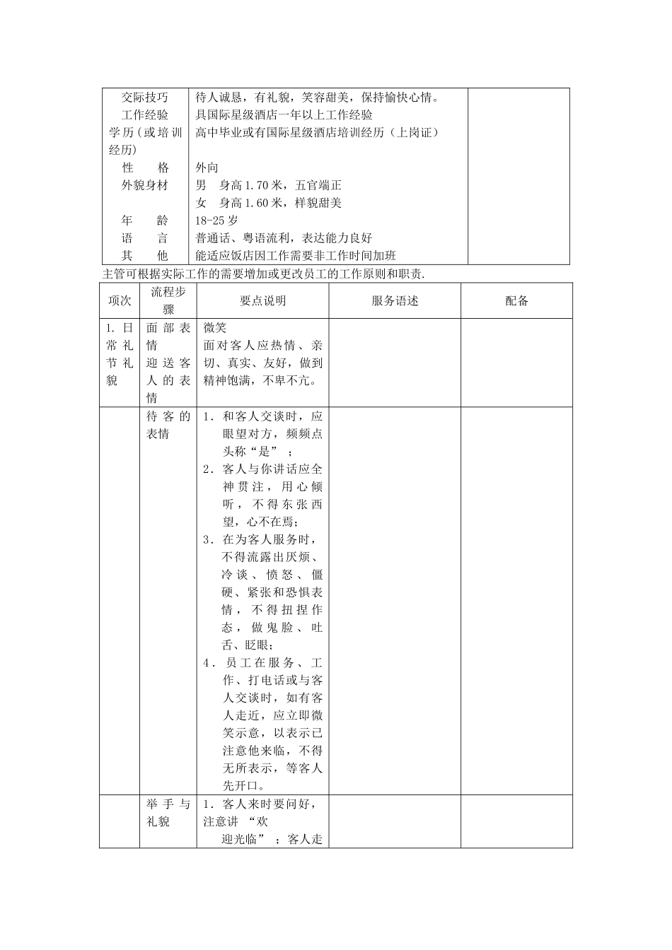 酒店粤菜厅服务员日常工作流程_第2页