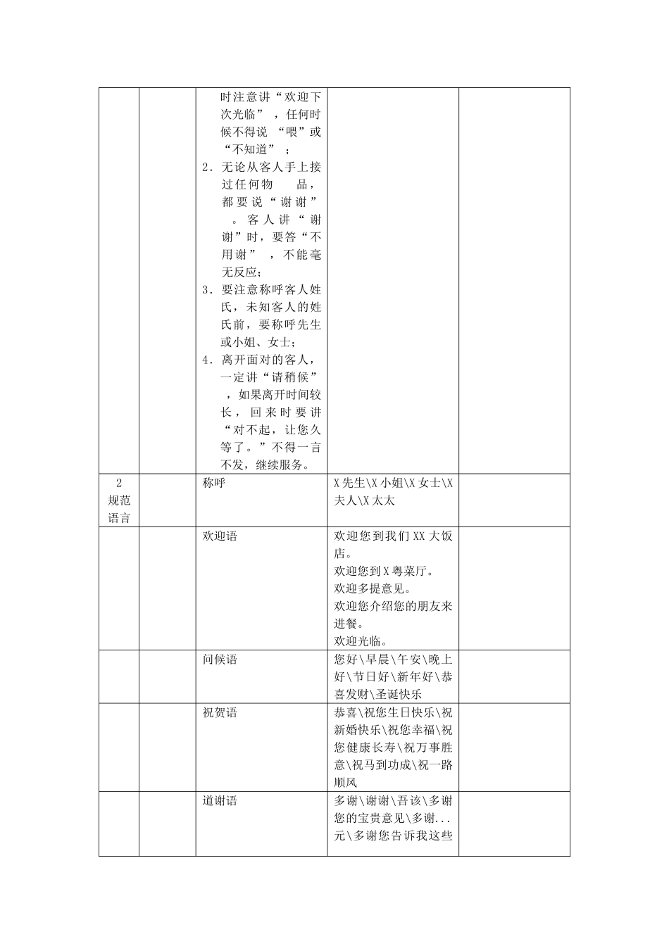 酒店粤菜厅服务员日常工作流程_第3页