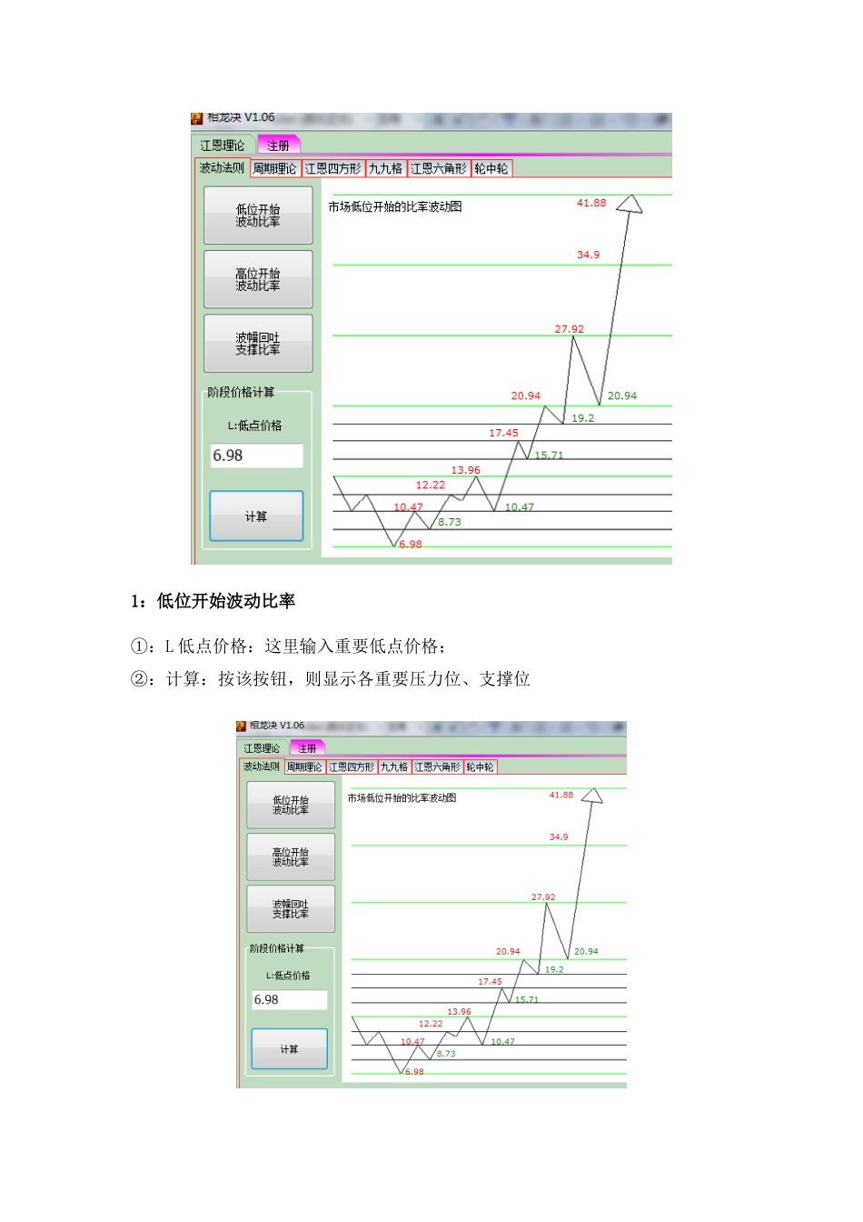 江恩理论相龙决价格周期预判心得_第2页