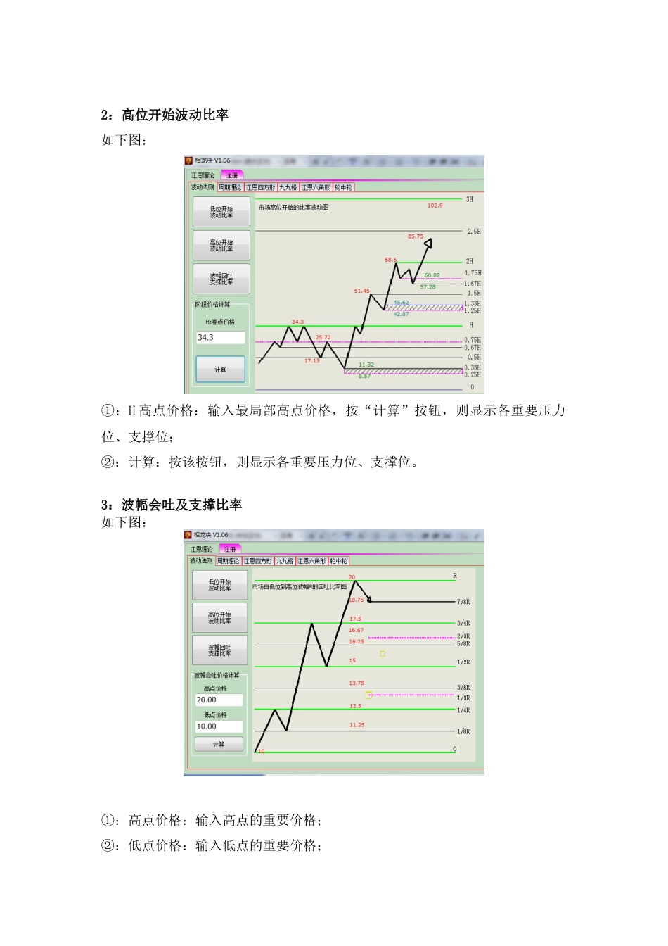 江恩理论相龙决价格周期预判心得_第3页