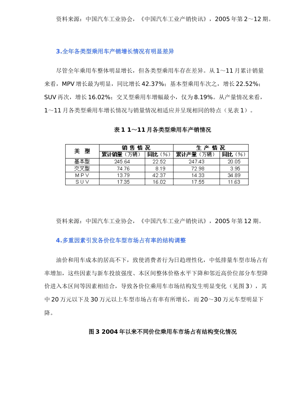 某某年乘用车市场分析报告_第3页
