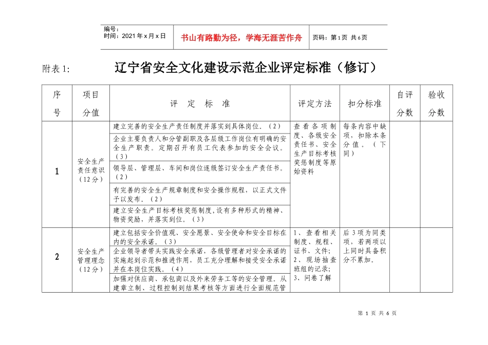 辽宁省安全文化建设示范企业评定标准(修订)_第1页