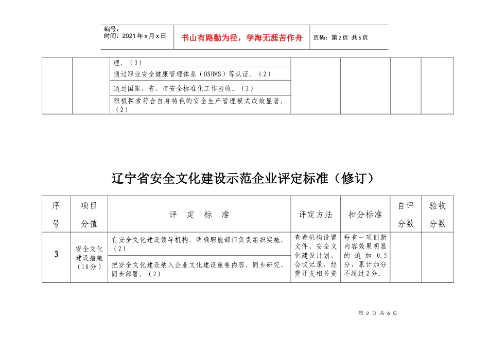 辽宁省安全文化建设示范企业评定标准(修订)_第2页